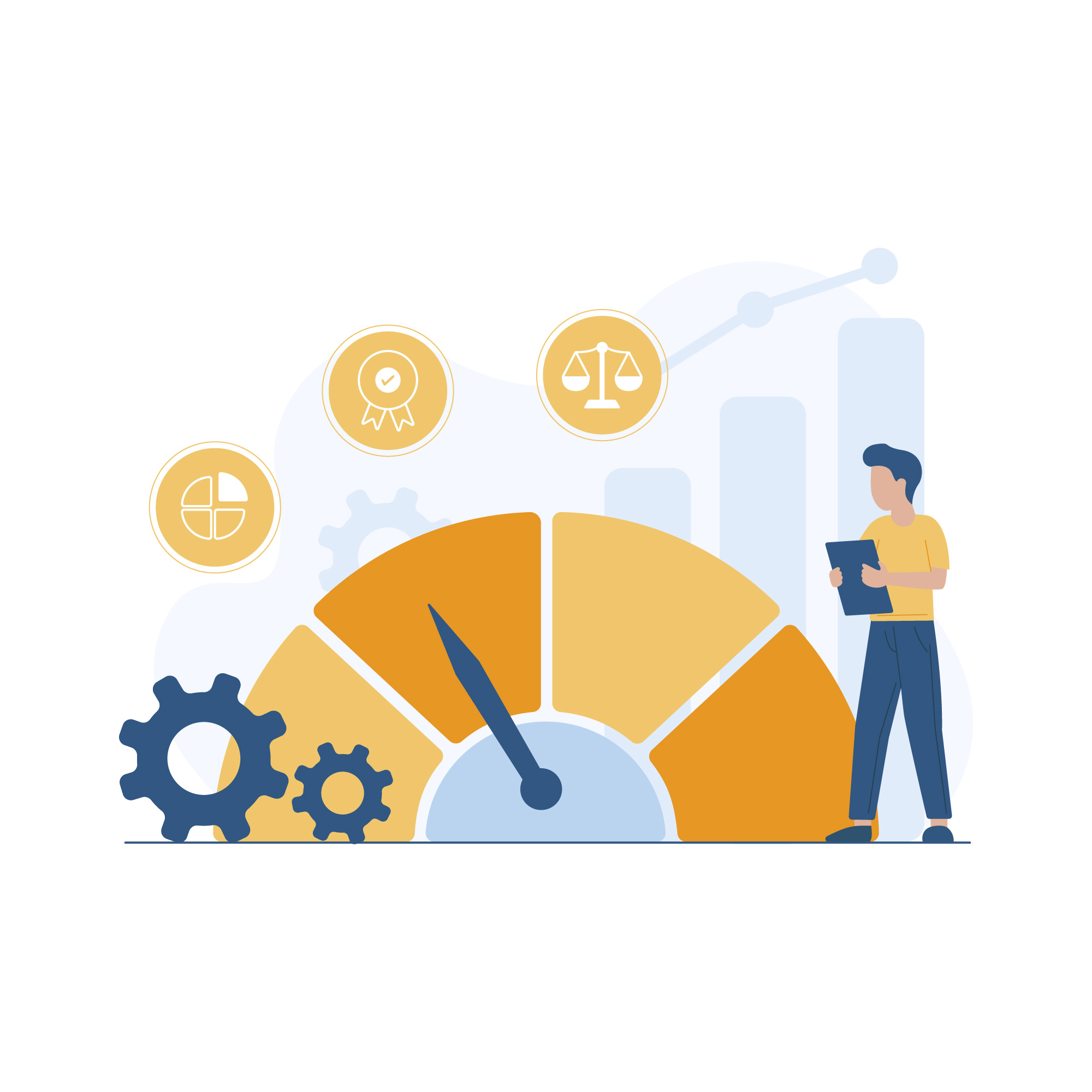 Risk Management